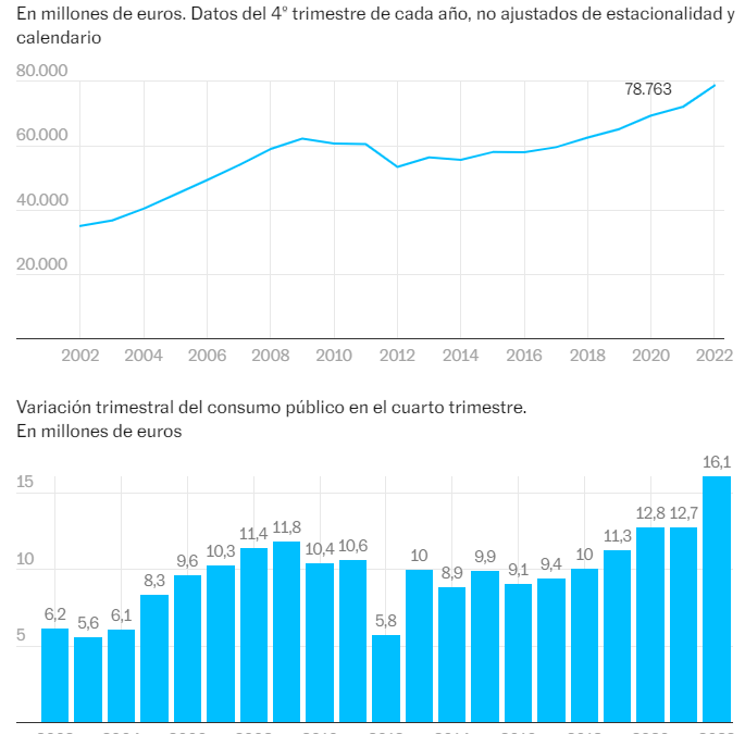Otra trampa más