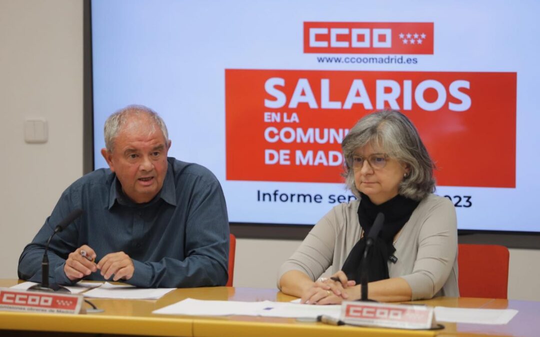 ¿Territorializar el salario?