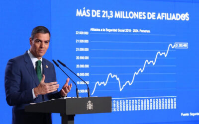 Rendición de cuentas