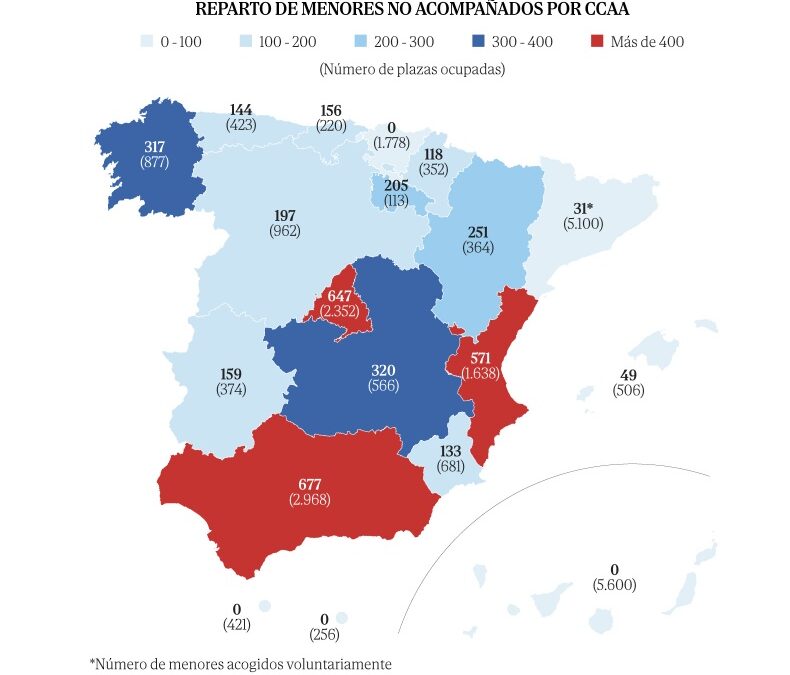 Solidaridad selectiva